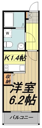 ミレニアス西荻の物件間取画像